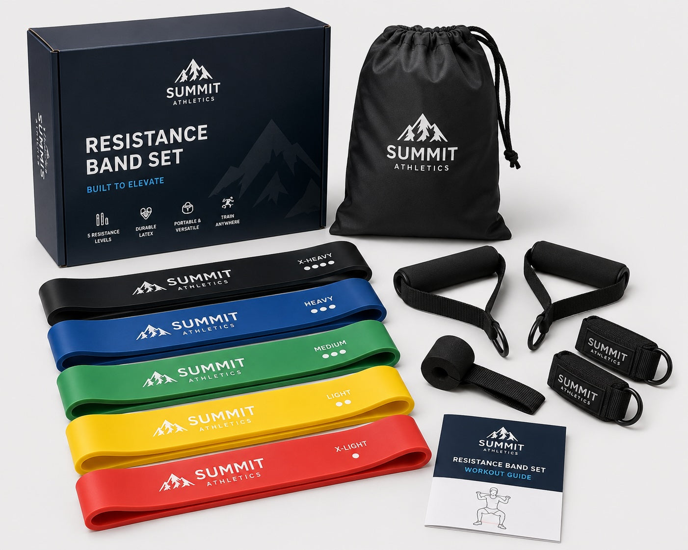 Summit Resistance Band Set